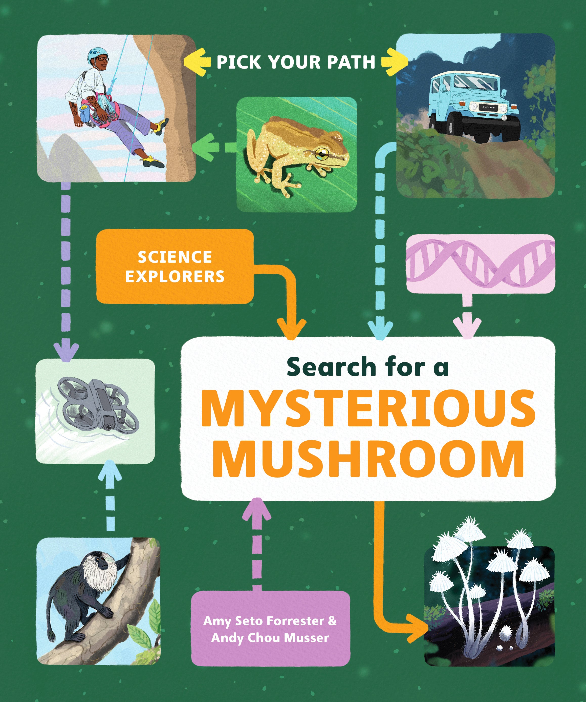 Search for a Mysterious Mushroom (Hardcover) - MangaShop.ro