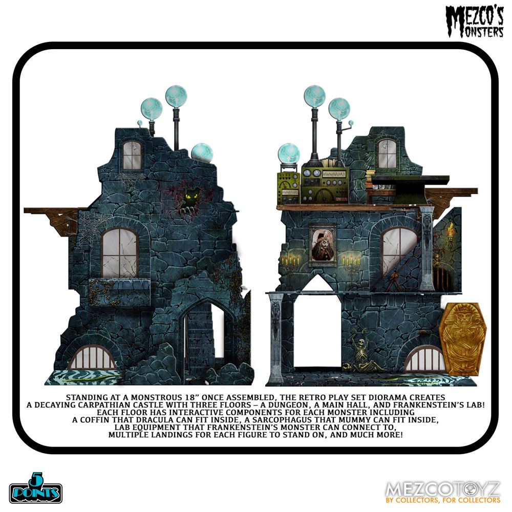 Mezco's Monsters 5 Points Action Figures Tower of Fear Deluxe Set 9 cm - MangaShop.ro