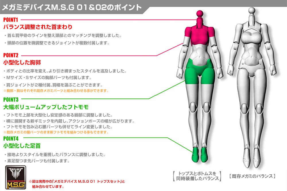 Megami Device M.S.G. Model Kit Accesoory Set 02 Bottoms Set Skin Color B - MangaShop.ro