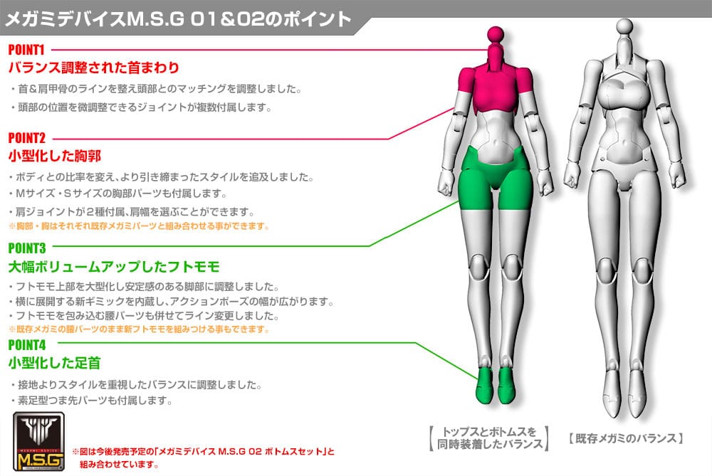 Megami Device M.S.G. Model Kit Accesoory Set 01 Tops Set Skin Color D - MangaShop.ro