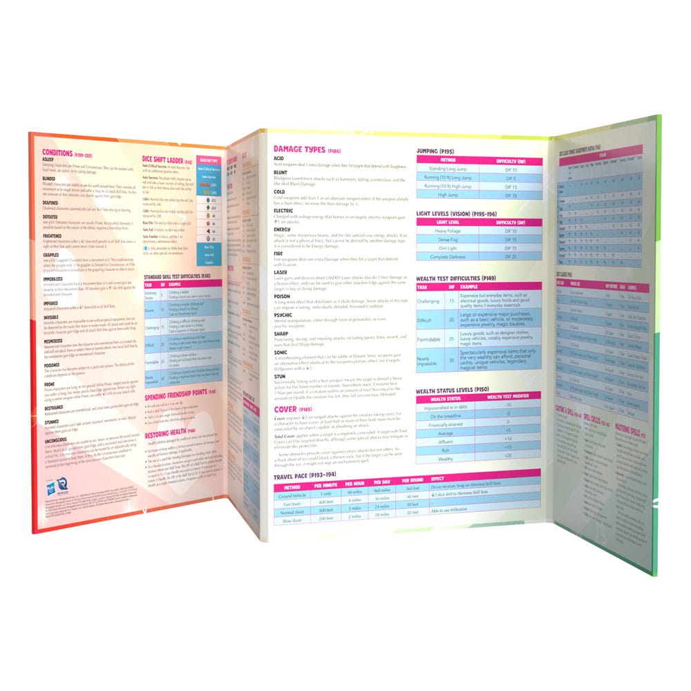 My Little Pony RPG book In A Jam Adventure & GM Screen *Englische Version* - MangaShop.ro