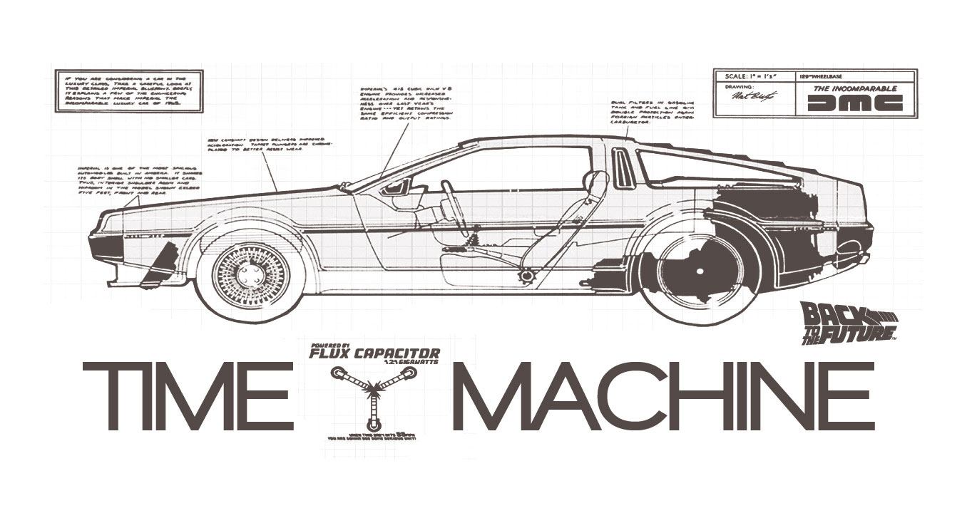 Back to the Future Mug Time Machine - MangaShop.ro