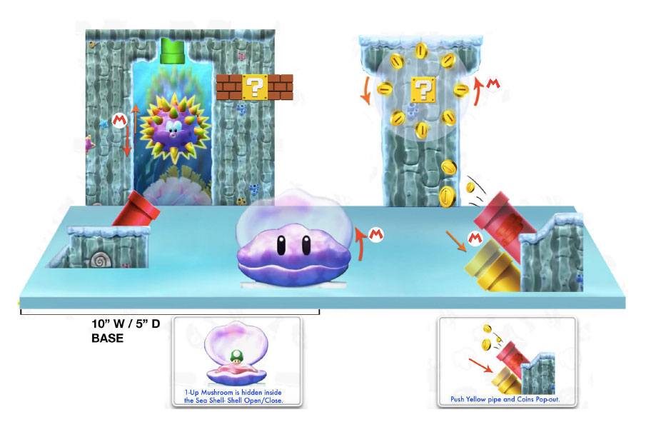 World of Nintendo Super Mario Deluxe Playset Underwater - MangaShop.ro