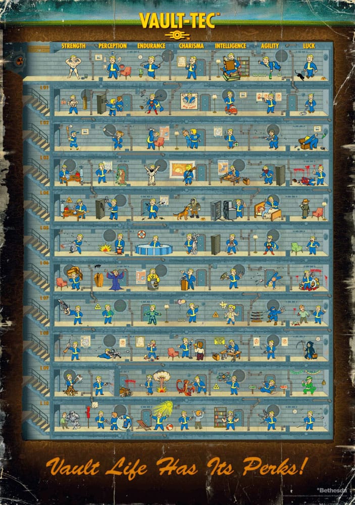 Fallout 4 Puzzle Perk Poster (1000 pieces) - MangaShop.ro